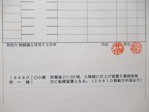 小樽運転所　14仕業揃い