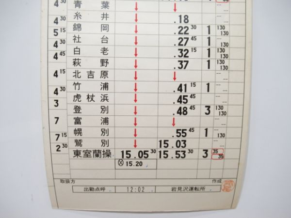 室蘭総合鉄道部　30仕業揃い