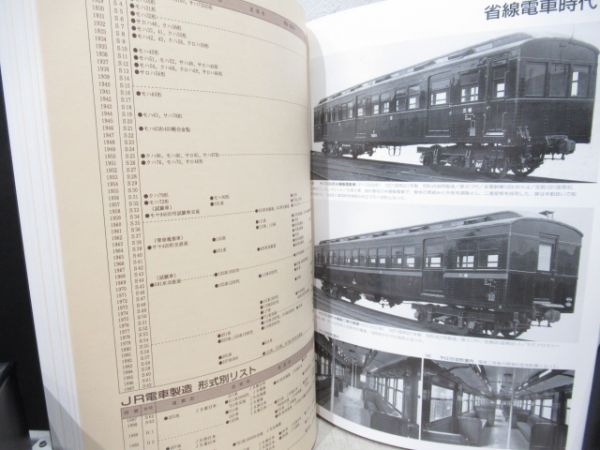 蒸気機関車から超高速車両まで