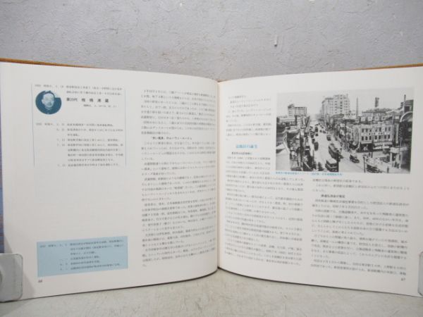 新宿駅100年のあゆみ