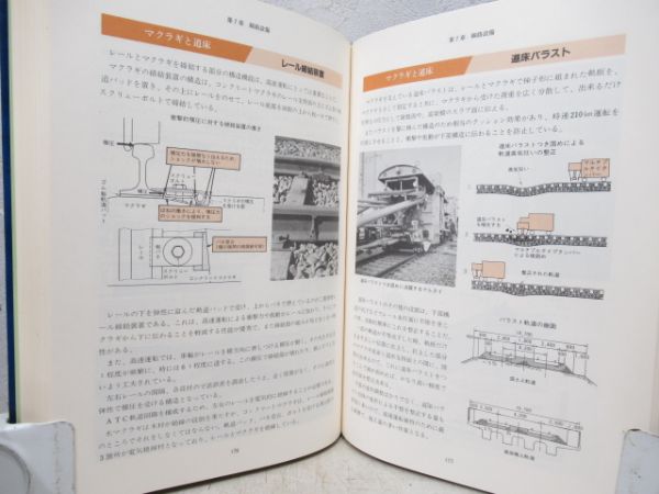 写真とイラストでみる新幹線