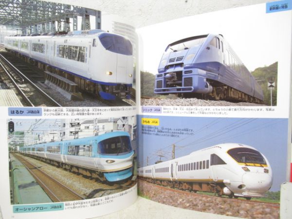新電車大集合1616点