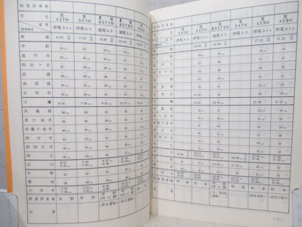 列車運転時刻表　東京西鉄道管理局