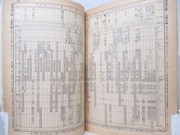日本交通公社　時刻表 3冊組