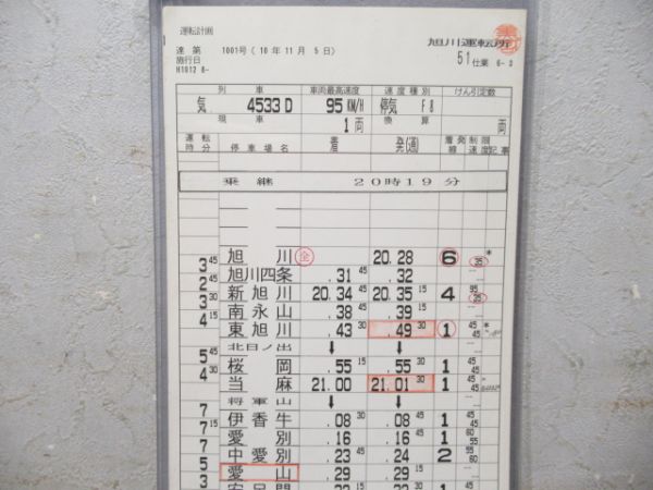 旭川運転所 石北線 51仕業 揃い