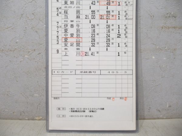 旭川運転所 石北線 51仕業 揃い