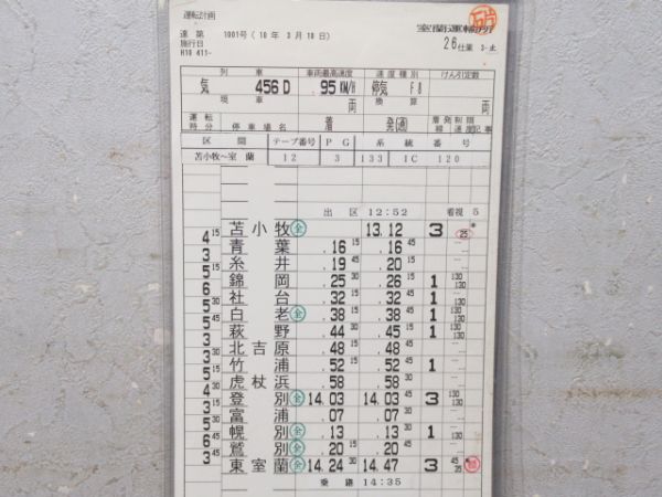 室蘭運輸所 室蘭線 26仕業 揃い