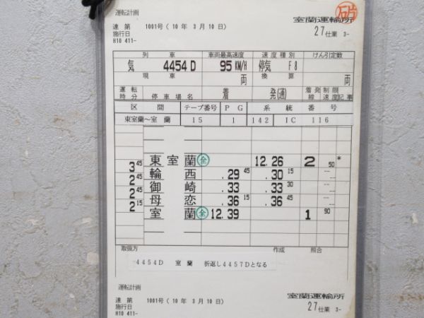 室蘭運輸所 室蘭線 27仕業 揃い