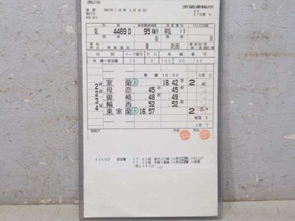 室蘭運輸所 室蘭線 27仕業 揃い