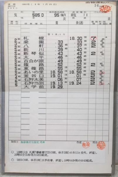 苗穂運転所 札沼・函館線 36仕業 揃い