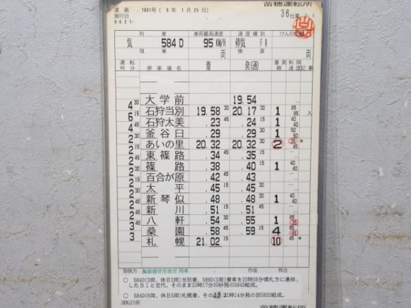 苗穂運転所 札沼・函館線 36仕業 揃い