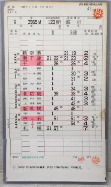 苗穂運転所 千歳線 42仕業 揃い