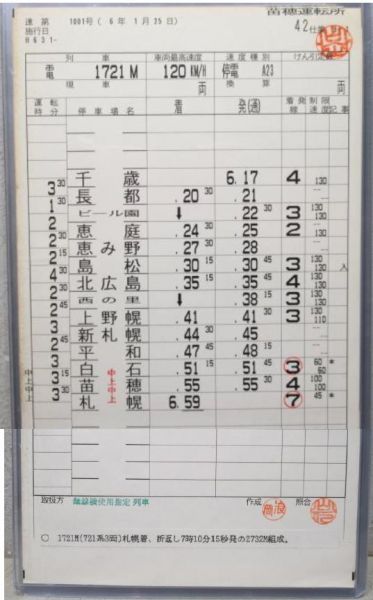 苗穂運転所 千歳線 42仕業 揃い