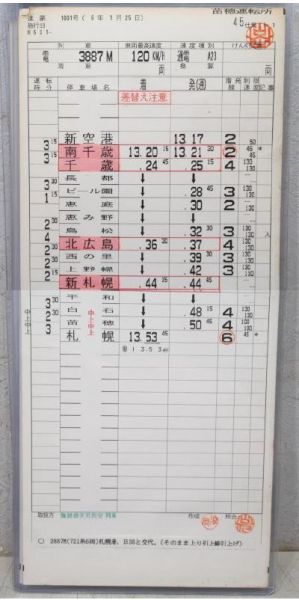 苗穂運転所 45仕業 揃い (快速エアポート)