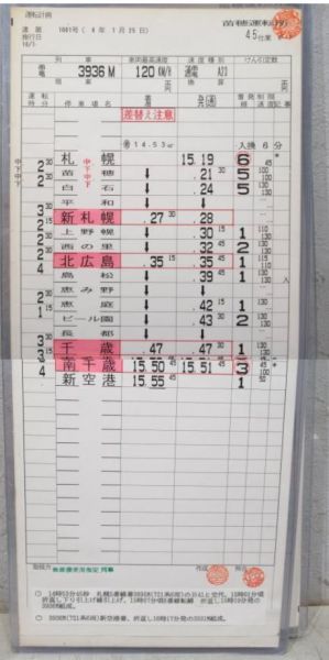 苗穂運転所 45仕業 揃い (快速エアポート)