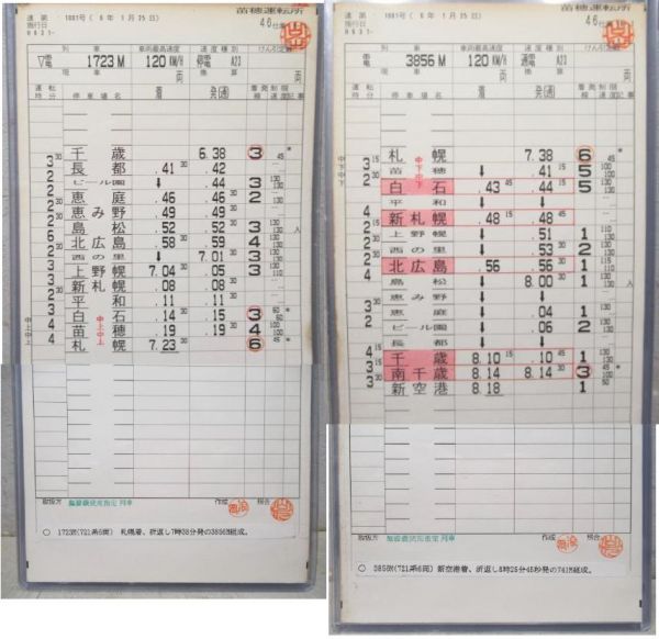 苗穂運転所 函館・千歳線 46仕業 揃い