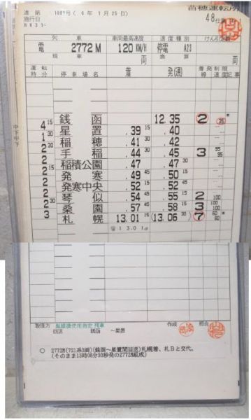 苗穂運転所 函館・千歳線 48仕業 揃い