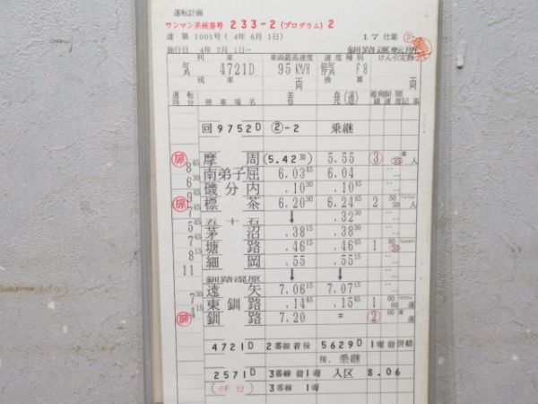 釧路運転所 釧網・根室線 17仕業 揃い