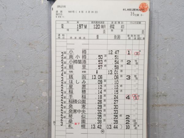 札幌運転所 35仕業 揃い (スーパーホワイトアロー)