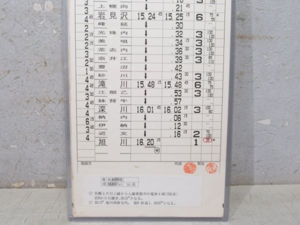 札幌運転所 35仕業 揃い (スーパーホワイトアロー)