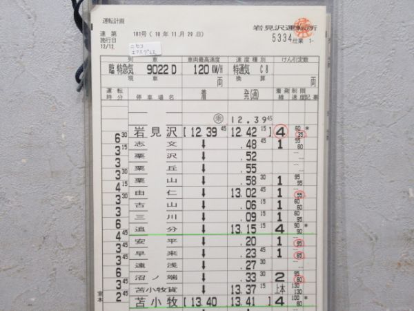 岩見沢運転所 5334仕業 揃い (ニセコエクスプレス)