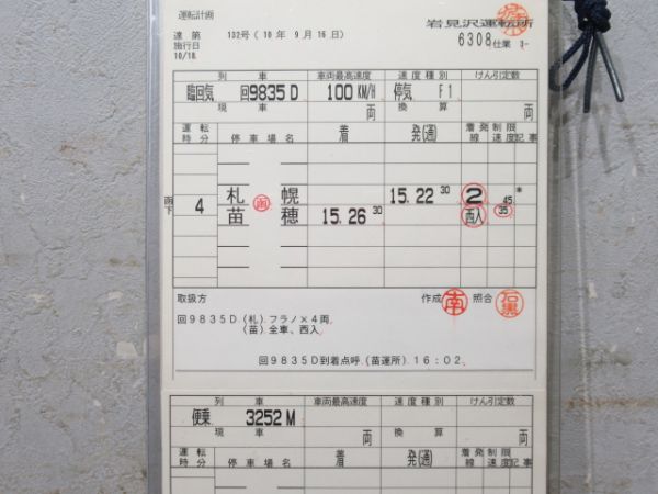 岩見沢運転所 6308仕業 揃い (フラノエクスプレス)
