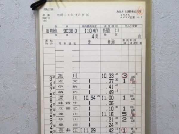 旭川運転所 5300仕業 揃い (183系 臨特)