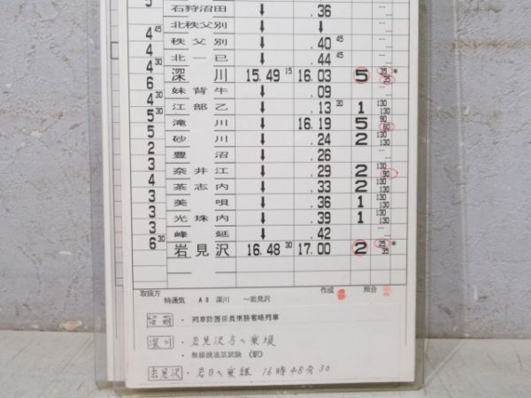 旭川運転所 5339仕業 揃い [183系 留萌本線 (一部廃線)]