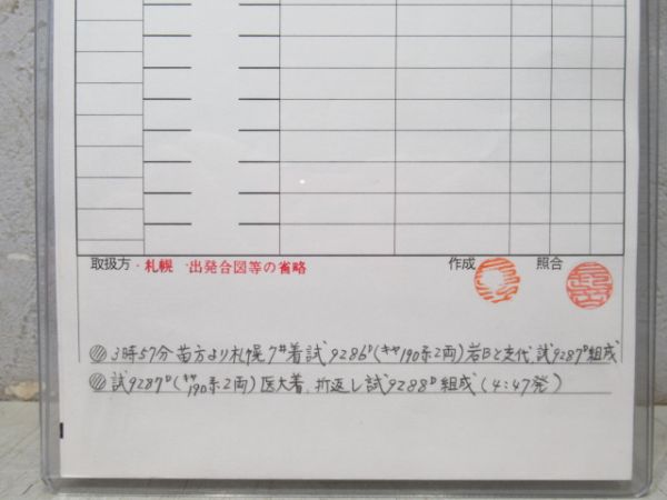 苗穂運転所 札沼線 9987仕業 揃い (キヤ 190系)