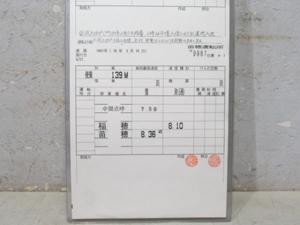 苗穂運転所 札沼線 9987仕業 揃い (キヤ 190系)