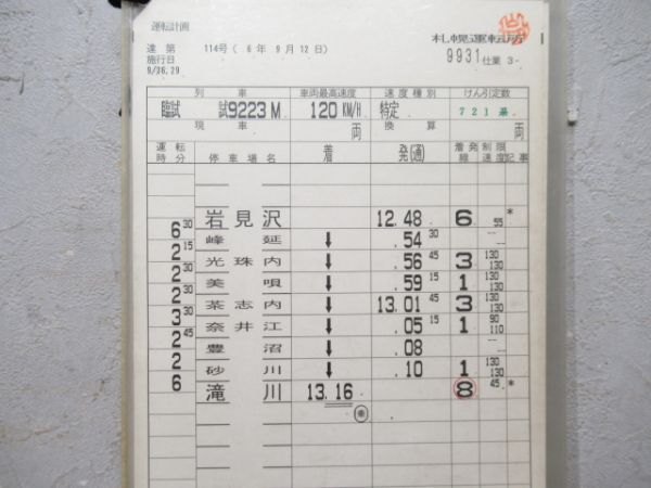 札幌運転所 9931仕業 揃い (721系)