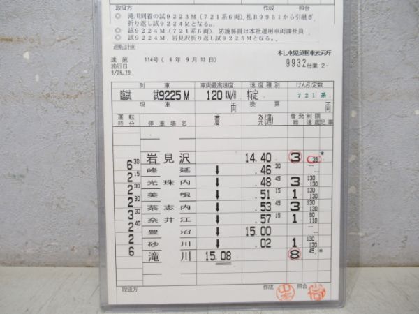 札幌運転所 9932仕業 揃い (721系)