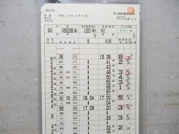 札幌運転所 9932仕業 揃い (721系)