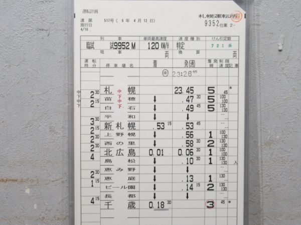 札幌運転所 9352仕業 揃い (721系)