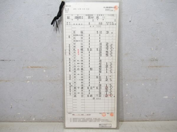 札幌運転所 9682仕業 揃い (検測 キヤ191系/キハ22系)