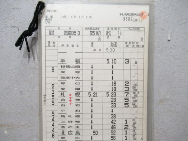 札幌運転所 9682仕業 揃い (検測 キヤ191系/キハ22系)