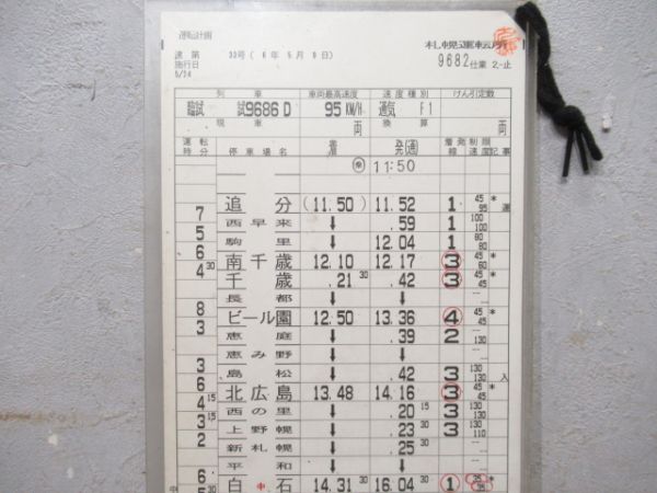 札幌運転所 9682仕業 揃い (検測 キヤ191系/キハ22系)