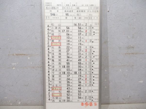 松山運転所 予讃線 101行路 揃い