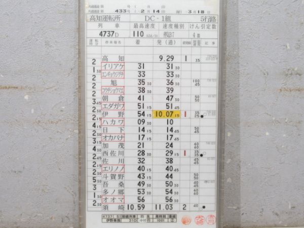高知運転所 土讃線 5行路 揃い