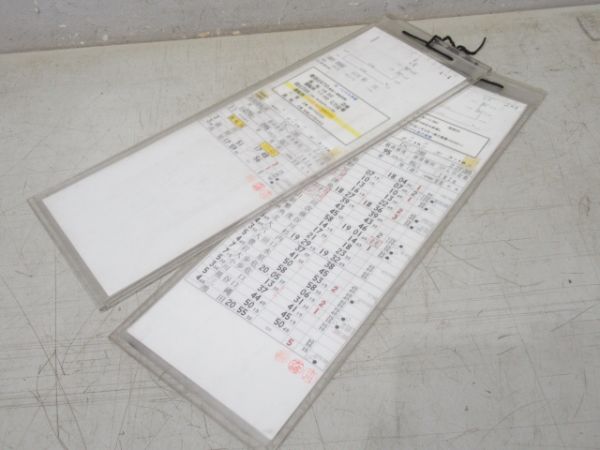 高知運転所 土讃線 22行路 揃い (キハ28・58)