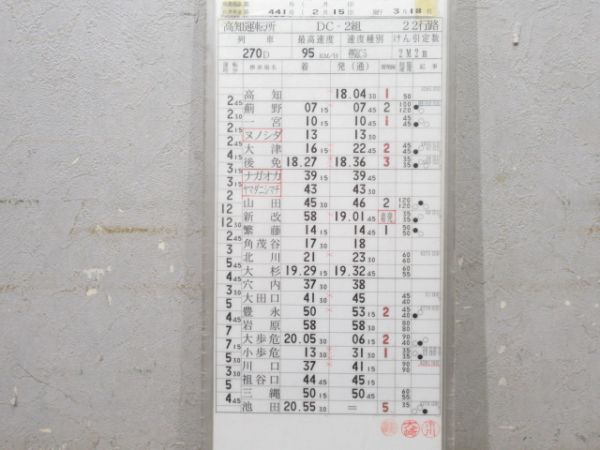 高知運転所 土讃線 22行路 揃い (キハ28・58)
