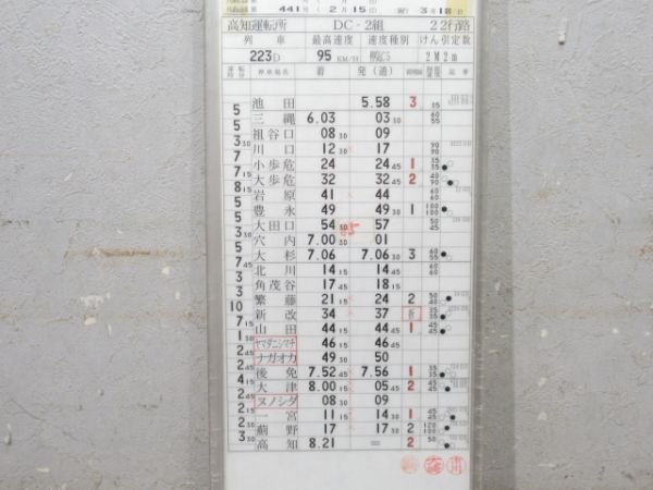 高知運転所 土讃線 22行路 揃い (キハ28・58)