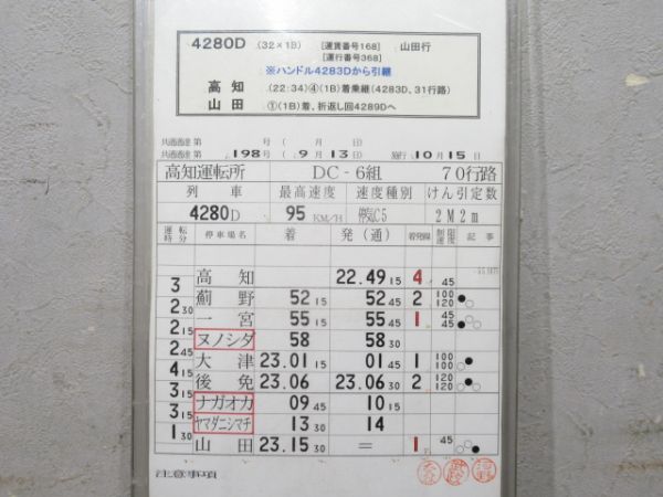 高知運転所 土讃線 70行路 揃い 高知運転所 土讃線 70行路 揃い
