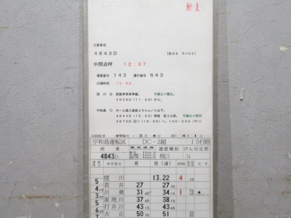 宇和島運転区 予土線 15行路 揃い (キハ32)