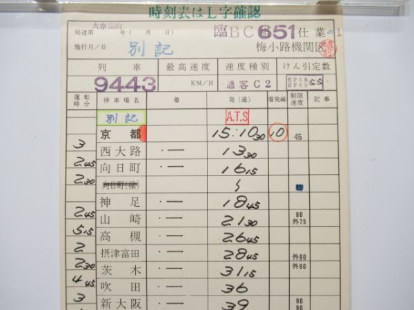 梅小路機関区　臨BC組651仕業揃い「EF58」