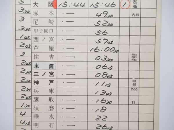 梅小路機関区　臨BC組651仕業揃い「EF58」