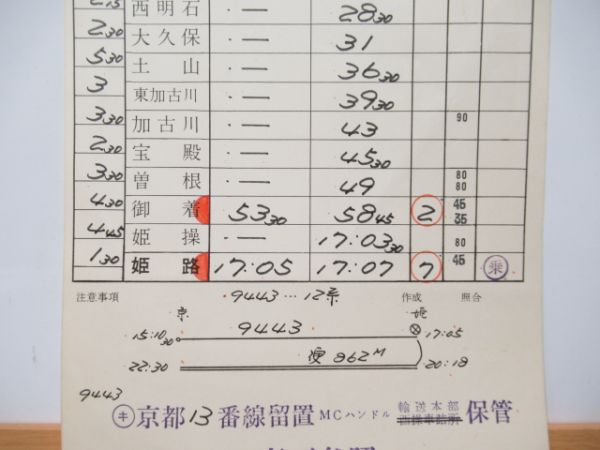 梅小路機関区　臨BC組651仕業揃い「EF58」