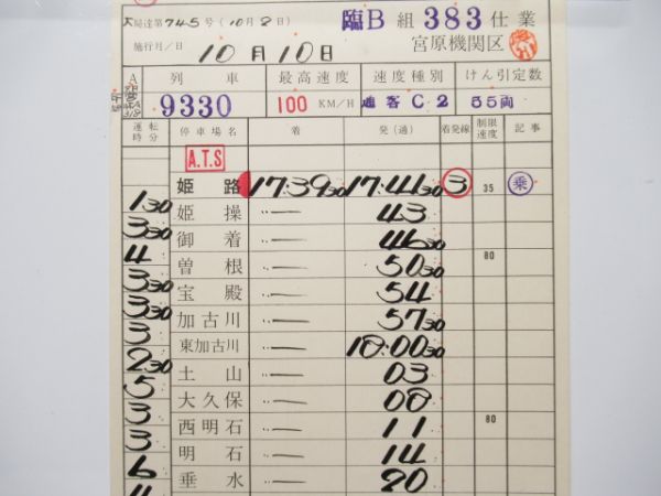 宮原機関区　臨B組383仕業揃い「EF58」