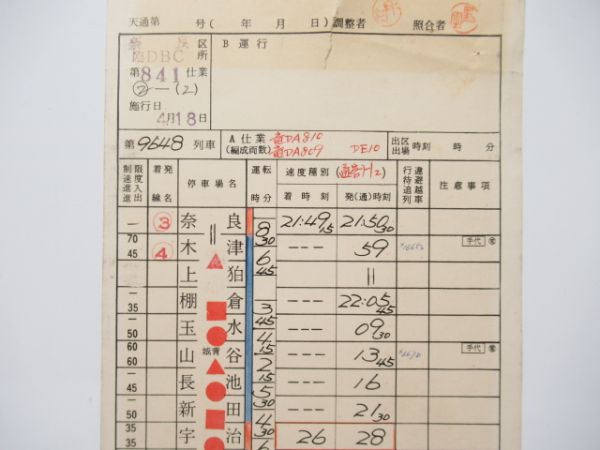奈良運転所　臨DBC841仕業「奈良線DE10重連」通票入り