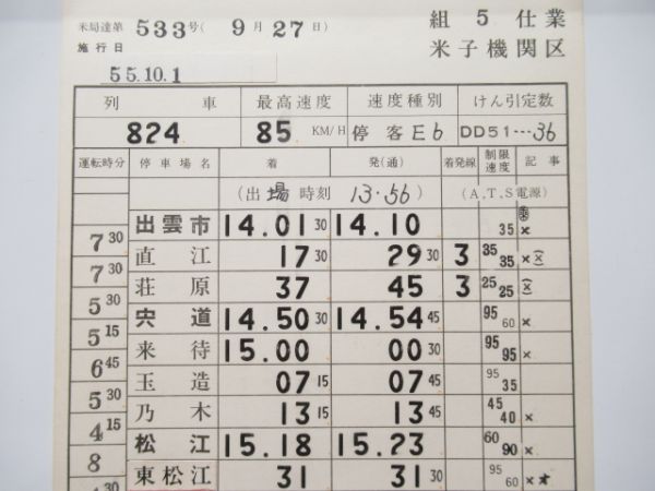 米子機関区　5仕業「DD51」